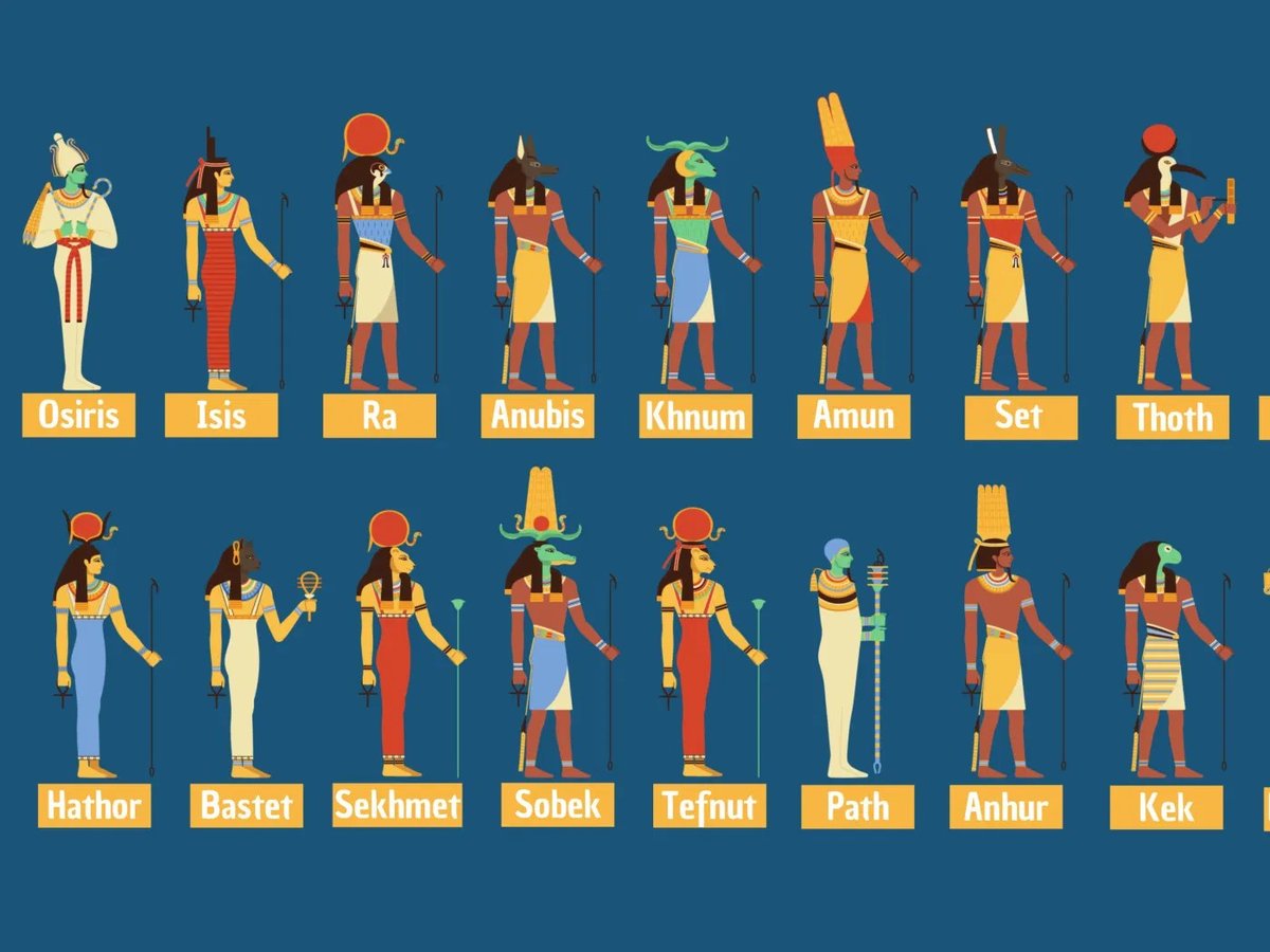 Ancient Egyptian Gods and Their Enduring Mythological Stories